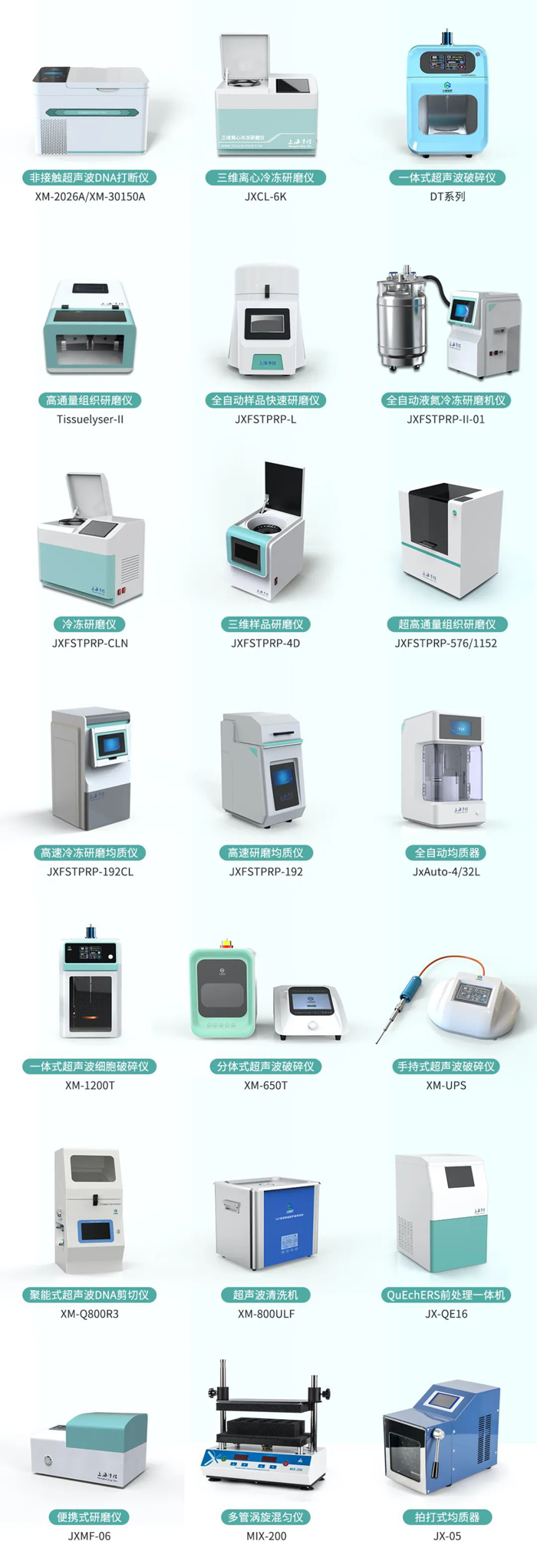 細胞與分子生物學實驗室采購清單